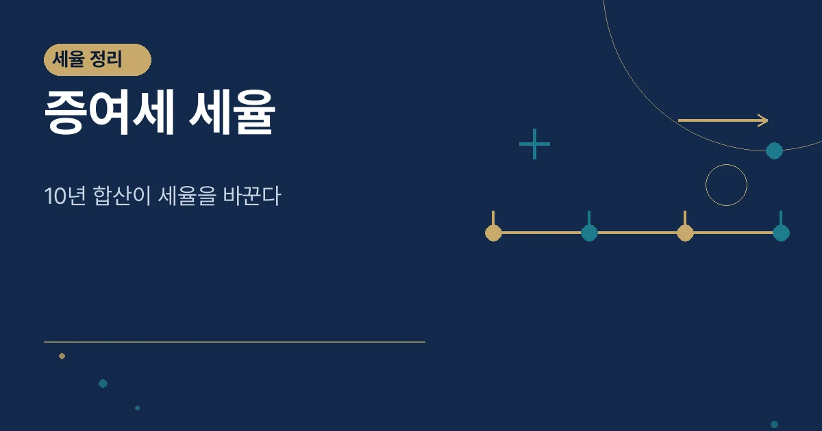 증여세 세율