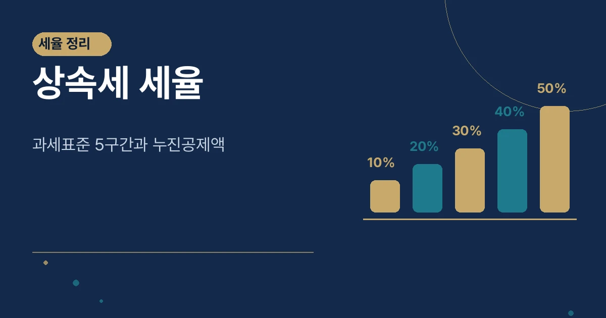 과세표준 구간별 세율표 정보 카드